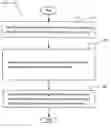 Fig. 01 - Predictive processor resource management