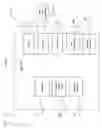 Fig. 02 - Predictive processor resource management