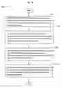 Fig. 16 - Predictive processor resource management
