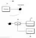 Fig. 01 - Portable storage device and system of the same