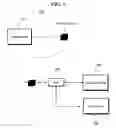 Fig. 02 - Portable storage device and system of the same