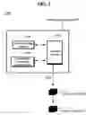 Fig. 03 - Portable storage device and system of the same