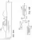 Fig. 25 - Razors