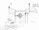 Fig. 01 - TURBO SET WITH STARTING DEVICE
