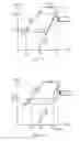 Fig. 04 - Installation and method for producing cold by a reversible sorption system