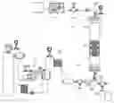 Fig. 01 - Supercritical fractionating apparatus and process