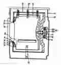 Fig. 01 - Drum type washing machine