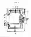 Fig. 04 - Drum type washing machine
