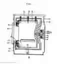 Fig. 08 - Drum type washing machine
