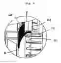 Fig. 09 - Drum type washing machine