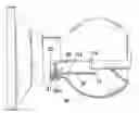 Fig. 01 - Rotation pipe of handle