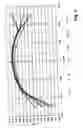 Fig. 05 - Device for heating a metal strip, and apparatuses equipped with a device of this type, for producing hot-rolled metal strip