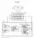Fig. 06 - Control device for a die cushion mechanism