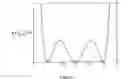 Fig. 13 - Way of preventing critical phenomena in ceramic electrodes of magnetic hydrodynamic power generators