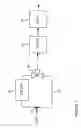 Fig. 02 - Method and apparatus for gas measurement at substantially constant pressure