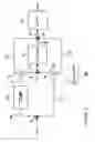 Fig. 03 - Method and apparatus for gas measurement at substantially constant pressure