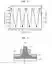 Fig. 08 - Semiconductor probe with high resolution resistive tip and method of fabricating the same