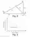 Fig. 03 - Predicting temperature induced length variations in structural cords