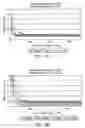 Fig. 09 - Prosthetic simulator with soft tissue modeling