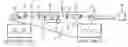 Fig. 01 - Device for detecting synchronous errors of high-lift surfaces on aircraft