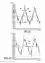 Fig. 09 - Velocity feedback compensation for force control systems
