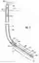 Fig. 02 - Method for drilling with casing