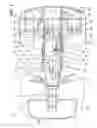 Fig. 03 - Four-wheel vehicle suspension arrangement