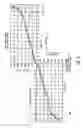 Fig. 06 - Series-parallel multistage torque converter damper