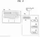 Fig. 09 - Input device using elastic material