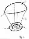 Fig. 03 - Personal flying apparatus
