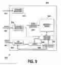 Fig. 06 - Scalable multi-functional and multi-level nano-crystal non-volatile memory device