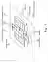 Fig. 02 - Strained channel finFET device