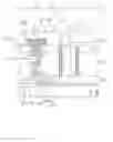 Fig. 02 - Complementary metal oxide semiconductor image sensor