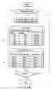 Fig. 16 - Paper sheet takeout device