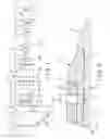 Fig. 02 - Bit assemblies for road milling, mining and trenching equipment