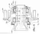 Fig. 06 - Axle spindle and wheel end assembly