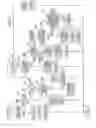Fig. 07 - Input device