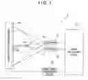 Fig. 02 - Scintillation measuring method of display device and scintillation measuring device