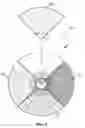 Fig. 06 - Cutting method for fabricating a color wheel