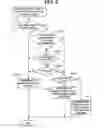 Fig. 09 - Camera apparatus having a plurality of image pickup elements