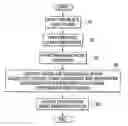Fig. 01 - Information processing apparatus and computer program product