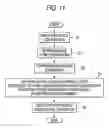 Fig. 11 - Information processing apparatus and computer program product