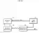 Fig. 09 - Motion picture display device