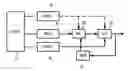 Fig. 01 - Method and decoder for composing a scene