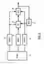 Fig. 04 - Method and decoder for composing a scene