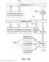 Fig. 11 - Intelligent SPD control apparatus with scalable networking capabilities for window and multimedia applications