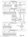 Fig. 12 - Intelligent SPD control apparatus with scalable networking capabilities for window and multimedia applications