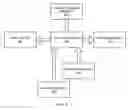 Fig. 09 - Display mounting system