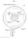 Fig. 02 - Method for controlling recording power of optical disc apparatus