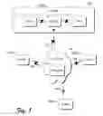 Fig. 02 - Router congestion management